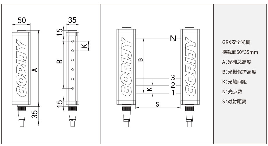 安全光柵 安全光柵